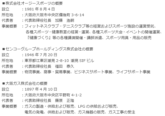 各社の概要