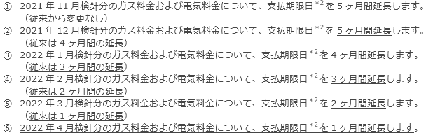 ガス料金および電気料金について