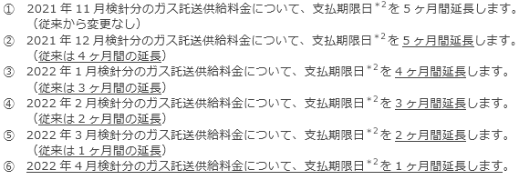 託送供給料金について