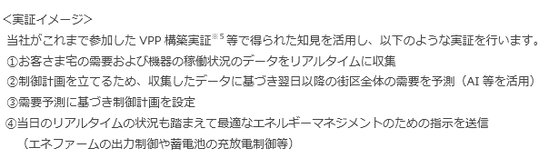 実証イメージ