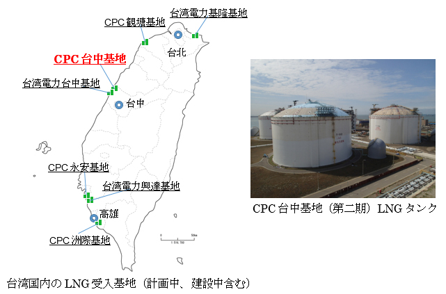 台湾国内のLNG受入基地（計画中、建設中含む）