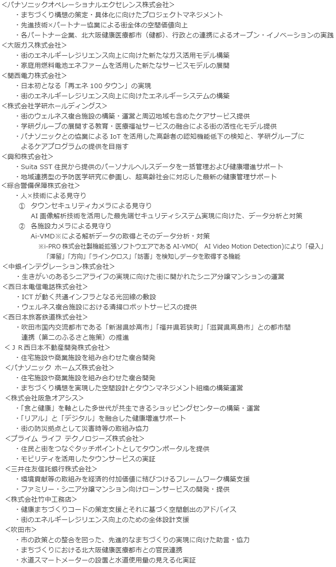 参画事業者と役割