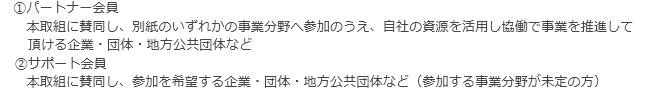会員種別