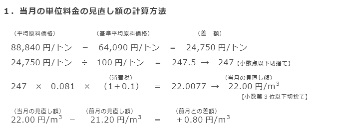 1．当月の単位料金の見直し額の計算方法