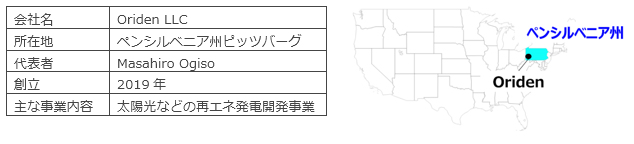 Oridenの概要