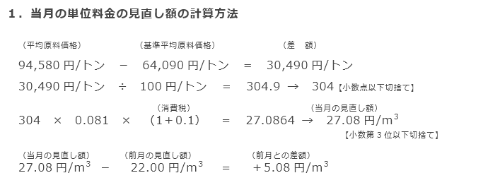 1．当月の単位料金の見直し額の計算方法