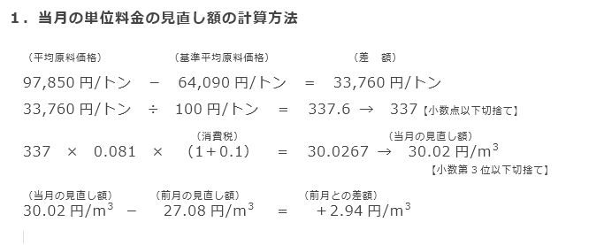 1．当月の単位料金の見直し額の計算方法