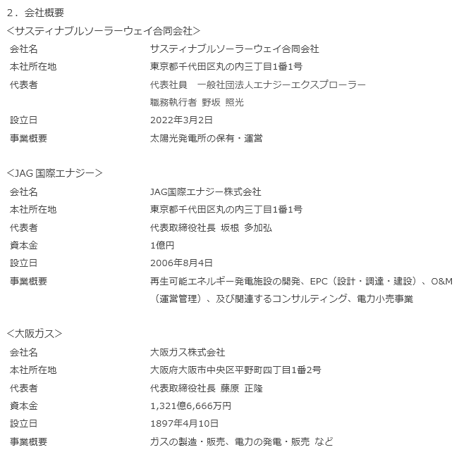 会社概要