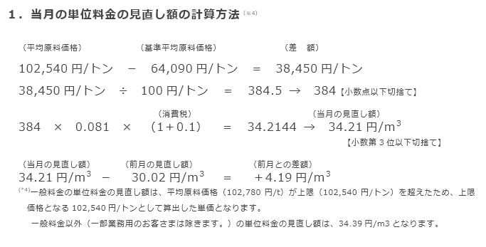1．当月の単位料金の見直し額の計算方法
