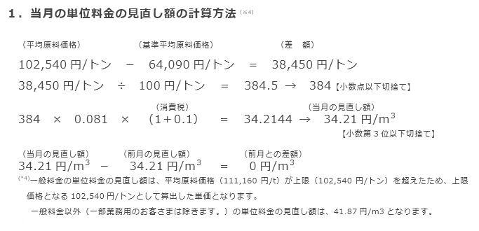 1．当月の単位料金の見直し額の計算方法