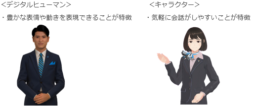 アバターとシステム