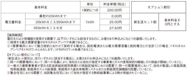 料金表