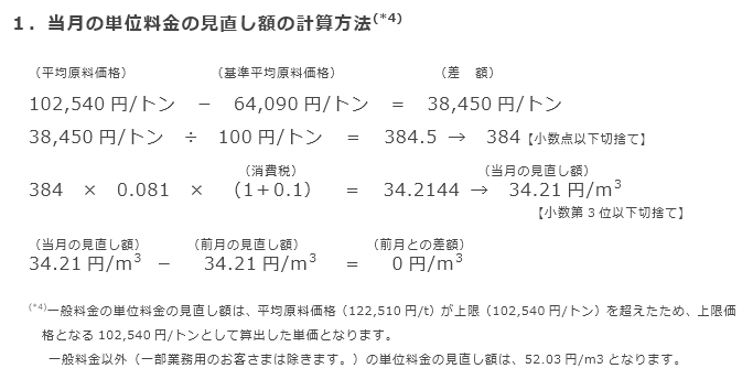 1．当月の単位料金の見直し額の計算方法