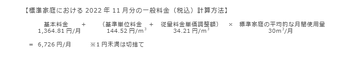 【標準家庭における2022年11月分のガス料金（税込）計算方法】