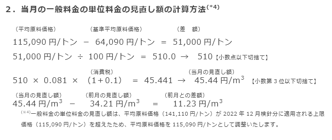 2．当月の一般料金の単位料金の見直し額の計算方法(*4)