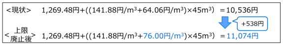 エコジョーズ料金をご契約で、ご使用量が45m3/月の場合