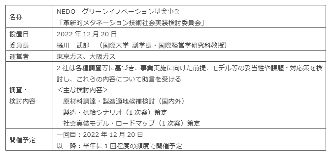 本共同委員会の概要
