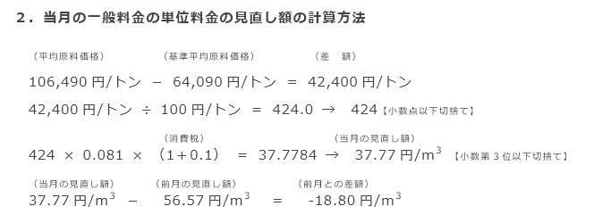 2．当月の一般料金の単位料金の見直し額の計算方法