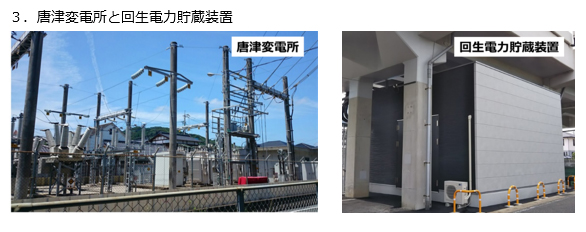 唐津変電所と回生電力貯蔵装置