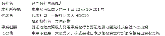 青森風力