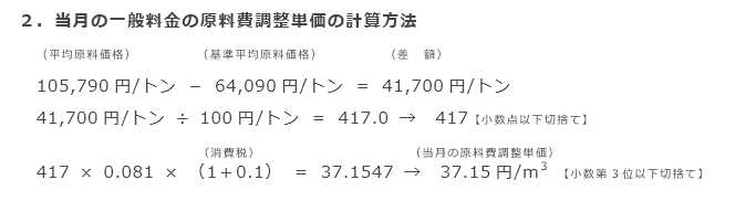 2．当月の一般料金の単位料金の見直し額の計算方法