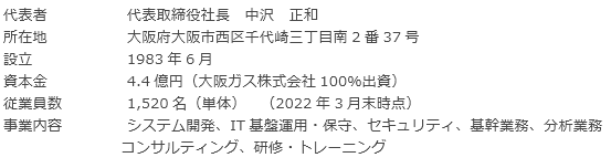 株式会社オージス総研について