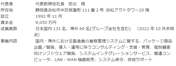 株式会社アミックについて