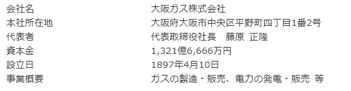 大阪ガス