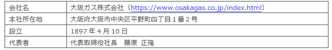 大阪ガス