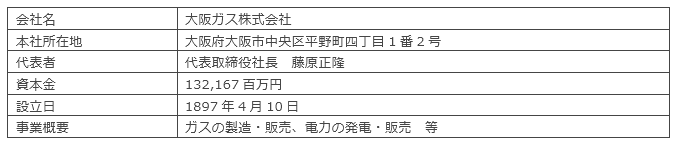 大阪ガス