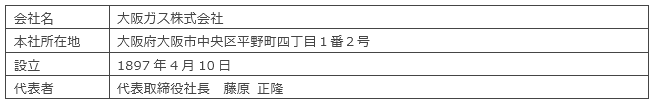 大阪ガス