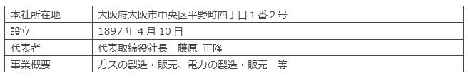 大阪ガス株式会社