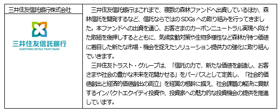 三井住友信託銀行株式会社