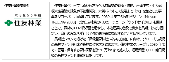 住友林業株式会社