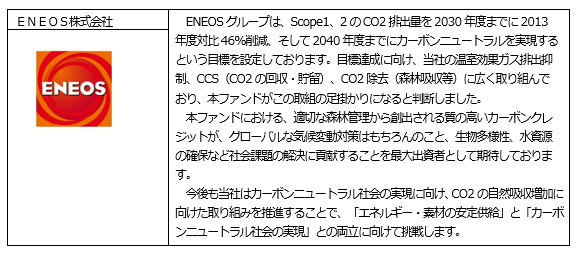 ENEOS株式会社