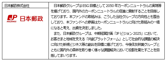日本郵政株式会社