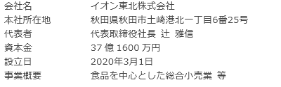 イオン東北