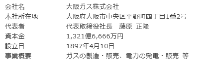 大阪ガス