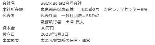 S＆Dx solar2合同会社