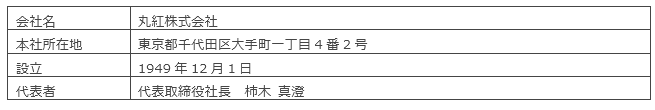 丸紅