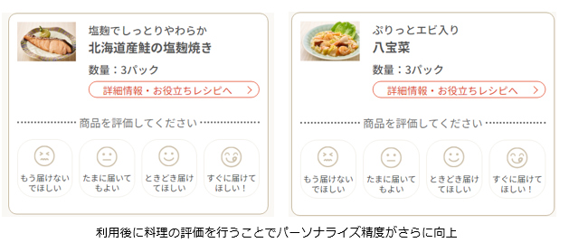 商品評価
