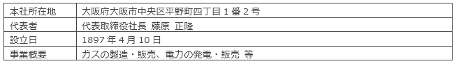 大阪ガス株式会社