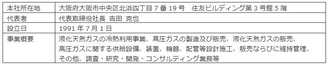 大阪ガスリキッド株式会社