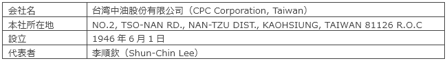 台湾CPC社