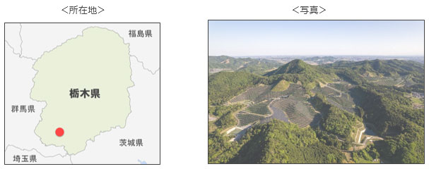 所在地