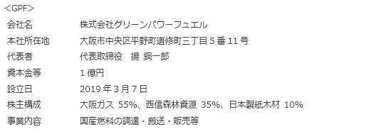 関係会社概要