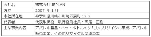 JEPLAN社概要