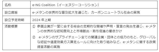 本アライアンス概要