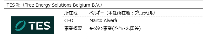 代表幹事