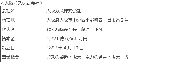大阪ガス株式会社